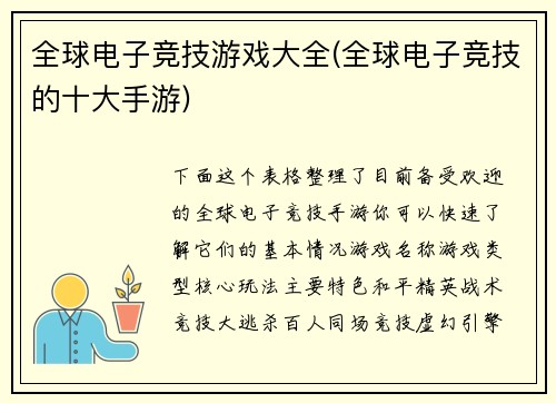 全球电子竞技游戏大全(全球电子竞技的十大手游)